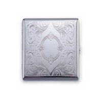 Séance Chrome Cardholder Wallet